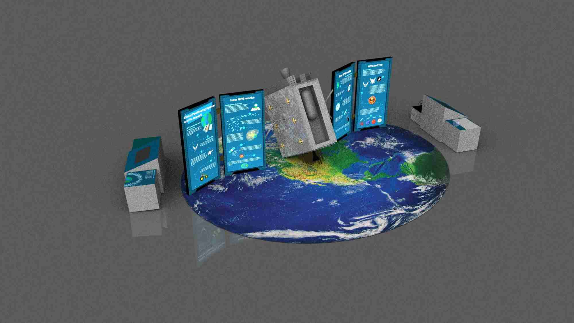 global positioning system